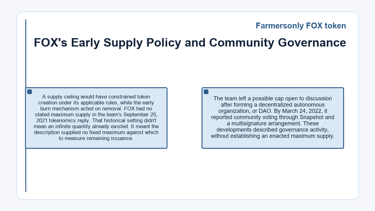 Farmersonly FOX token - FOX's Early Supply Policy and Community Governance - diagram